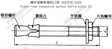 GB /T 22795-2008 螺桿型膨脹錨栓執行標準