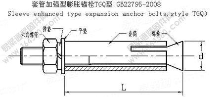 GB /T 22795-2008 套管加強型膨脹錨栓執行標準
