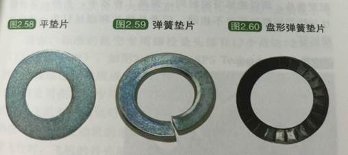 緊固件的常用墊片