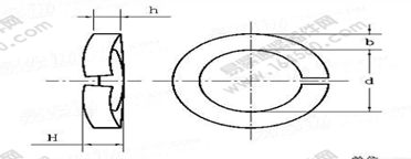 DIN 6905-1990 螺釘和墊圈組合件用彈簧墊圈執行標準