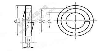 DIN 6913-1987 帶安全圈的彈簧墊圈執行標準