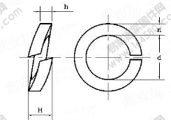 DIN 7980-1987 圓柱頭螺栓用彈簧墊圈執行標準