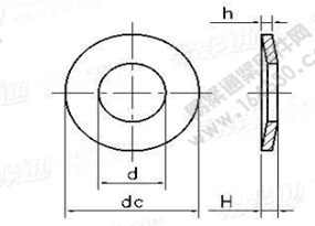 DIN 6796-2009 螺釘連接用彈簧墊圈執(zhí)行標(biāo)準(zhǔn)