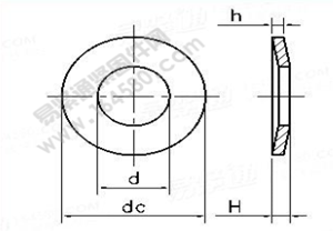 DIN 9025 S系列碟簧安全墊圈執行標準