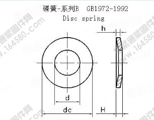 GB /T 1972-1992 B系列碟簧執(zhí)行標(biāo)準(zhǔn)