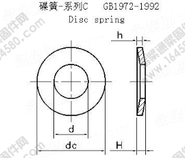 GB /T 1972-1992 C系列碟簧執行標準