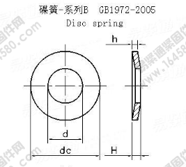 GB /T 1972-2005 B系列碟簧執行標準