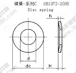 GB /T 1972-2005 C系列碟簧執(zhí)行標(biāo)準(zhǔn)
