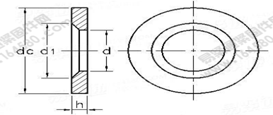 GB /T 1230-1995 鋼結構用高強度墊圈執行標準