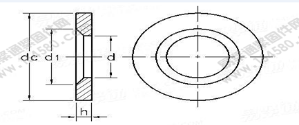 GB /T 3632-1995 鋼結構用扭剪型高強度平墊執行標準