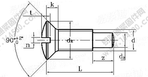 DIN 924-1986 開槽半沉頭柱端螺釘