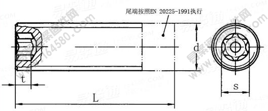 DIN 34827-2005 梅花槽緊定螺釘