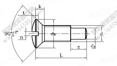 DIN 924-2006 開槽半沉頭圓柱端螺釘