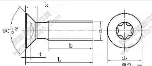 GB /T 2673-2004 內(nèi)六角花形沉頭螺釘