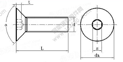 DIN 7991-1986 內六角沉頭螺釘