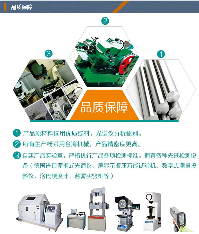 泰強不銹鋼品質保障