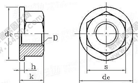 DIN 6331-1991 六角帶介螺母