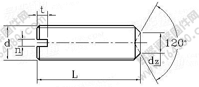 DIN 438-1986 開槽凹端緊定螺釘