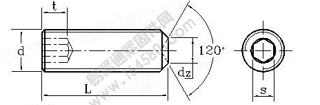 DIN 916-1980 內(nèi)六角凹端緊定螺釘