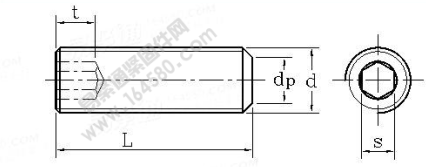 DIN 913-1980 內六角平端緊定螺釘 DIN 913-1980 內六角平端緊定螺釘