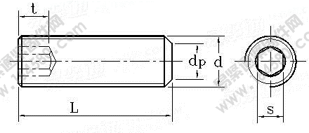 GB /T 77-2007 內(nèi)六角平端緊定螺釘