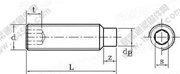 DIN 915-1980 內六角柱端緊定螺釘