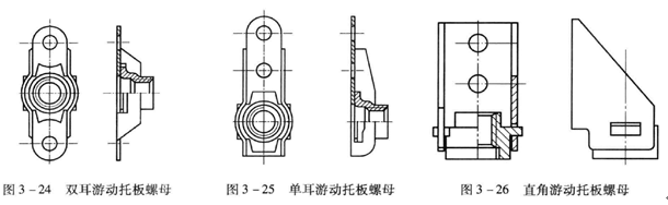 游動托板螺母