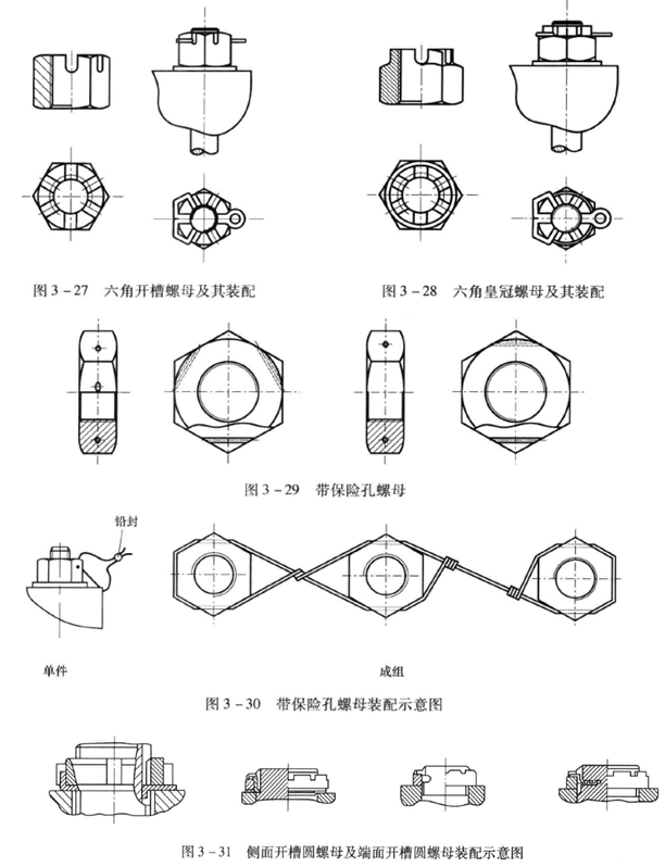 機械固定螺母的鎖緊結構