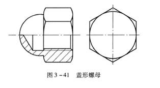 蓋形螺母