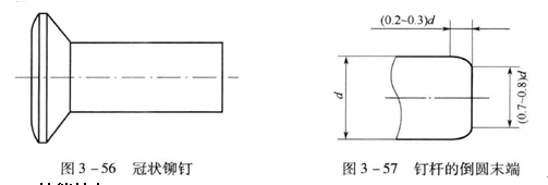 鉚釘桿